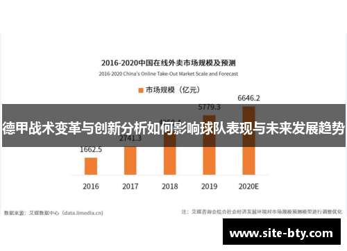 德甲战术变革与创新分析如何影响球队表现与未来发展趋势