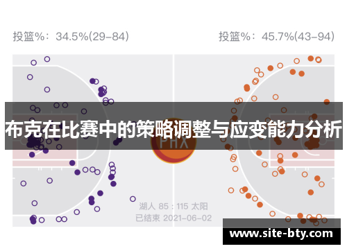 布克在比赛中的策略调整与应变能力分析