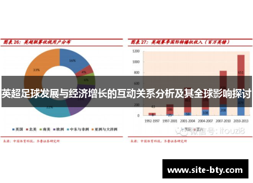 英超足球发展与经济增长的互动关系分析及其全球影响探讨