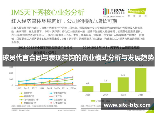 球员代言合同与表现挂钩的商业模式分析与发展趋势