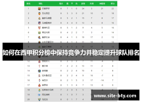 如何在西甲积分榜中保持竞争力并稳定提升球队排名