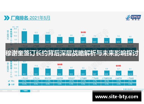穆谢奎签订长约背后深层战略解析与未来影响探讨