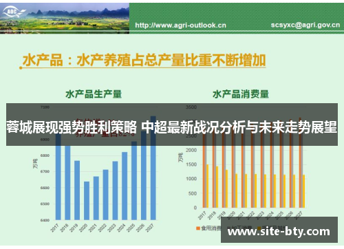 蓉城展现强势胜利策略 中超最新战况分析与未来走势展望