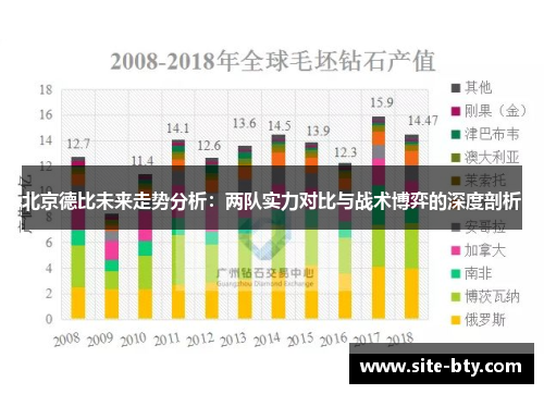北京德比未来走势分析：两队实力对比与战术博弈的深度剖析