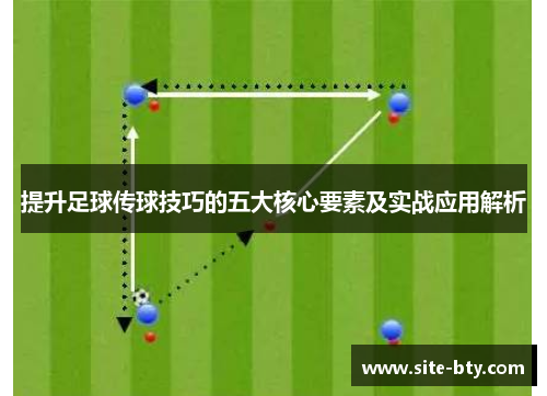 提升足球传球技巧的五大核心要素及实战应用解析