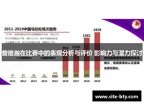 曾维瀚在比赛中的表现分析与评价 影响力与潜力探讨