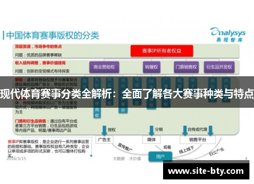 现代体育赛事分类全解析：全面了解各大赛事种类与特点