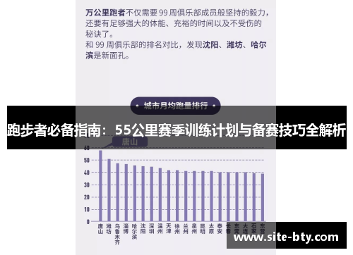 跑步者必备指南：55公里赛季训练计划与备赛技巧全解析