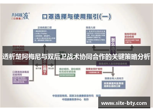透析楚阿梅尼与双后卫战术协同合作的关键策略分析