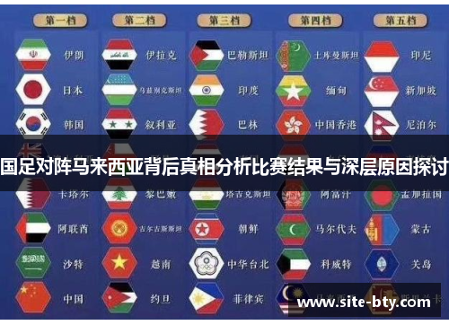 国足对阵马来西亚背后真相分析比赛结果与深层原因探讨