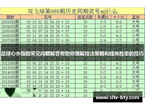 足球心水指数常见问题解答帮助你理解投注策略和提高胜率的技巧