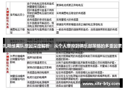 扎哈维离队原因深度解析：从个人意愿到俱乐部策略的多重因素