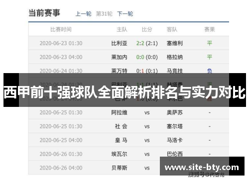 西甲前十强球队全面解析排名与实力对比
