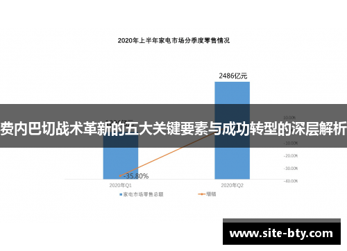 费内巴切战术革新的五大关键要素与成功转型的深层解析 费内巴切战术革新的五大关键要素与成功转型的深层解析