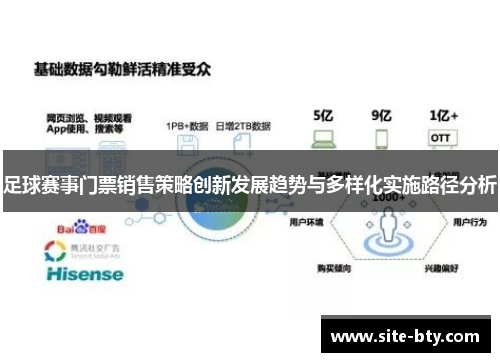 足球赛事门票销售策略创新发展趋势与多样化实施路径分析