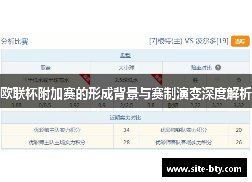 欧联杯附加赛的形成背景与赛制演变深度解析