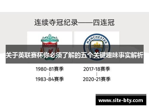 关于英联赛杯你必须了解的五个关键趣味事实解析