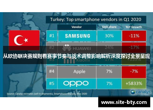 从欧协联决赛规则看赛事节奏与战术调整影响解析深度探讨全景呈现 从欧协联决赛规则看赛事节奏与战术调整影响解析深度探讨全景呈现