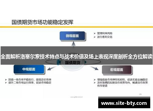 全面解析洛塞尔索技术特点与战术价值及场上表现深度剖析全方位解读 全面解析洛塞尔索技术特点与战术价值及场上表现深度剖析全方位解读
