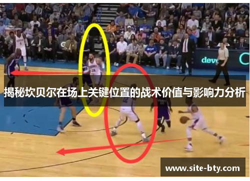 揭秘坎贝尔在场上关键位置的战术价值与影响力分析 揭秘坎贝尔在场上关键位置的战术价值与影响力分析