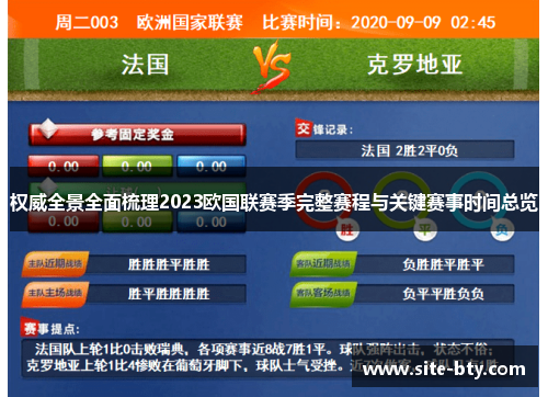 权威全景全面梳理2023欧国联赛季完整赛程与关键赛事时间总览 权威全景全面梳理2023欧国联赛季完整赛程与关键赛事时间总览