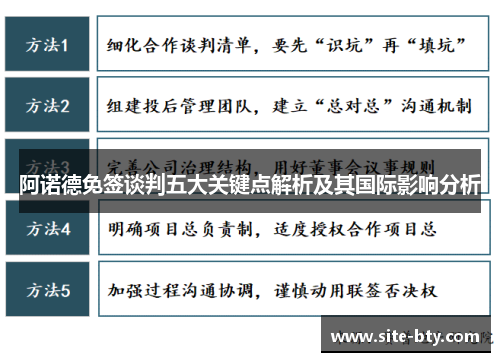 阿诺德免签谈判五大关键点解析及其国际影响分析